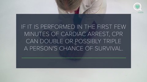 Hands-only CPR for adults