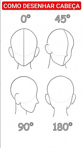 COMO DESENHAR CABEÇA EM VÁRIOS ÂNGULOS