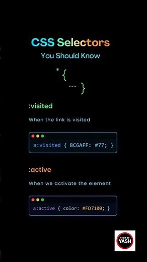 Top 5 CSS Selectors You MUST Know! 🔥 Visited, Active, Hover, Focus & More Explained #cssselectors