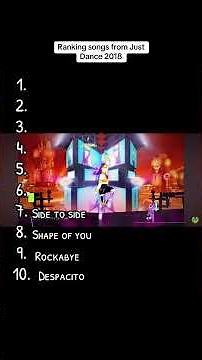 Ranking songs from Just dance 2018