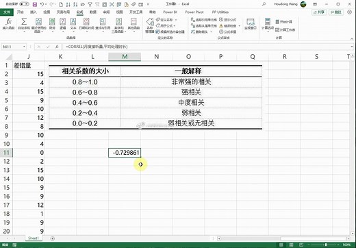 Excel技巧之数据相关性的测量