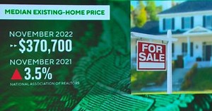 What to expect from the housing market in 2023