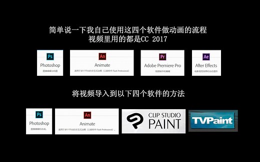 【教程】用Ps,An,Pr,Ae做动画（新增将视频导入Ps,An,CSP,TVP）