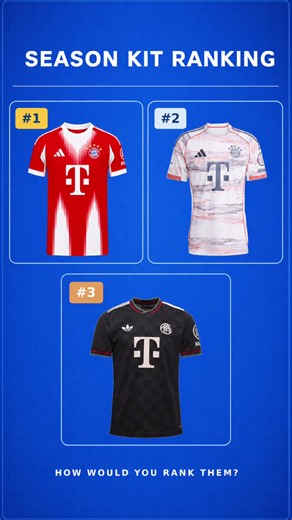 Ranking Bayern Munich 2026 Kits ⚪️🔴 Best to Worst #bayernmunich#allianz_arena