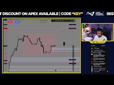 Live Trading Asia Session $NQ Futures | ICT Concepts