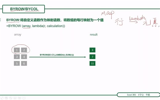 Excel中的按行循环遍历函数和按列循环遍历函数：BYROW/BYCOL