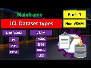 JCL Dataset Types in Mainframe | VSAM and Non-VSAM Dataset of JCL | StudyStool |