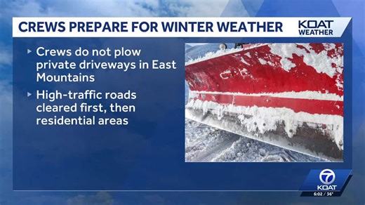 IMPACT DAY: Snow possible in Albuquerque tonight