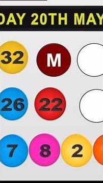 Nlcb play why results Today Live 10:30 AM draw for 20 May 2025