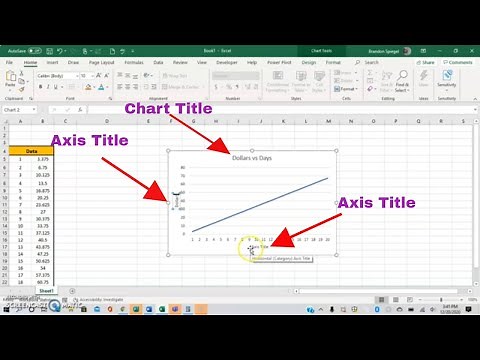 How To Add and Format Chart and Axis Titles in Excel. #Tutorial #Graphs #Awesome #Trending
