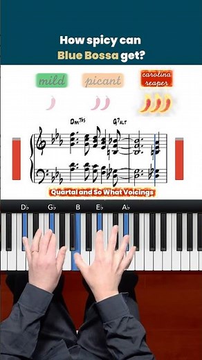 How Spicy Can Blue Bossa Get?