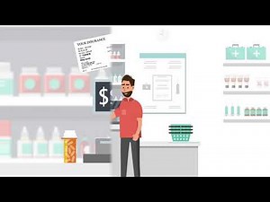 The AARP Prescription Discount card is easy to use