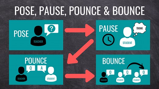 Pose, Pause, Pounce & Bounce [Example And Explanation For Teachers] | JONATHAN SANDLING