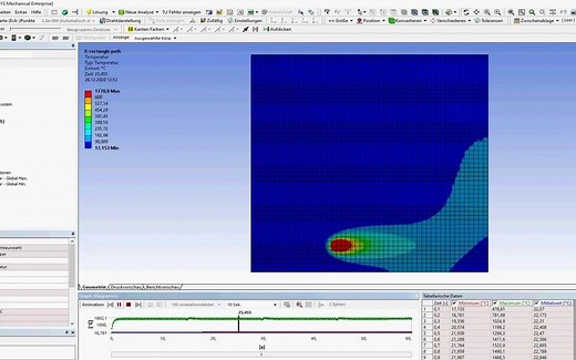 基于ANSYS workbench的圆柱形三维移动均匀体热源（附APDL）