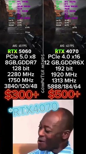 RTX 5060 vs RTX 4070 - 😂 The Performance Gap Is Real! #RTX5060 #RTX4070