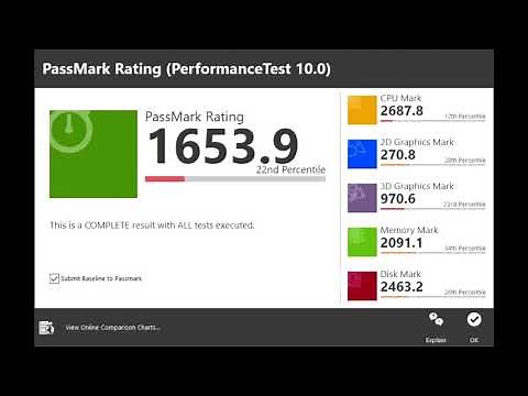 Core i5 6200U + HD Graphics 520 = BENCHMARKS