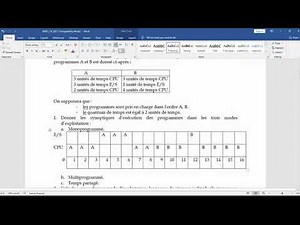 TD1 Systeme d'exploitation - 21.04.2021