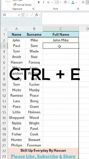 Master Data Analysis & Dashboard Building | Real Projects | Real Skills | Basic & Advance Excel