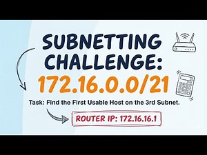 Subnetting Practice: Find the First Usable Host on the 3rd Subnet (172.16.0.0/21)
