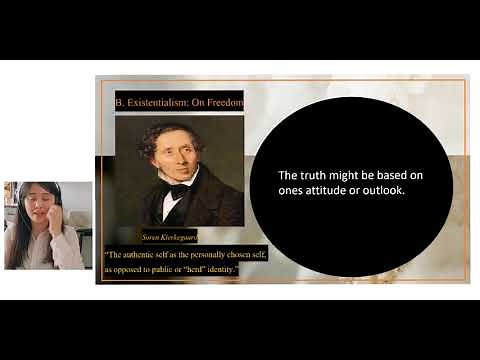 Lesson 2: Methods of Philosophizing