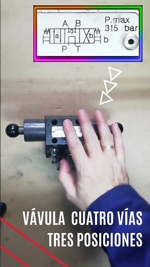 Válvula 4 vías tres posiciones 6# Componentes de los Circuitos Electro Hidráulicos del auto