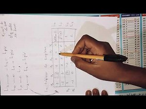 La méthode à deux phases