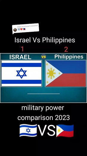 Israel Vs Philippines Military Power Comparison 2023