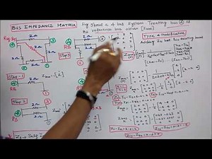 BUS IMPEDANCE MATRIX - PART - 03 - TYPE FOUR MODIFICATION AND ONE PROBLEM