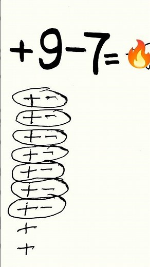 This Visual Trick Makes Subtraction Easy! 🔍 #MathForKids #maths #mathematica #mathtricks #subtract