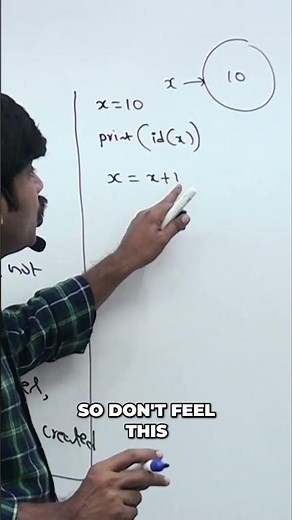 Python: How to Print the ID of an Object #shorts