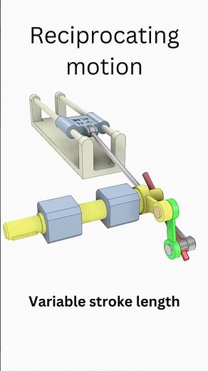 Reciprocating motion #what is reciprocating motion #is piston is a reciprocating motion #linear