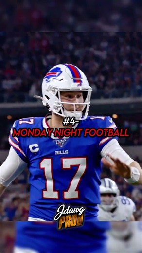 Ranking NFL theme song #shorts