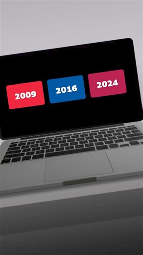 Stop using bullet points! Try this tutorial instead! #PowerPoint #powerpointideas #Powerpointtips #powerpointpresentation #powerpointtemplates #powerpointdesign #powerpointtutorial #powerpointforbeginners #PowerPointTrick | Powerpoint Tutorials