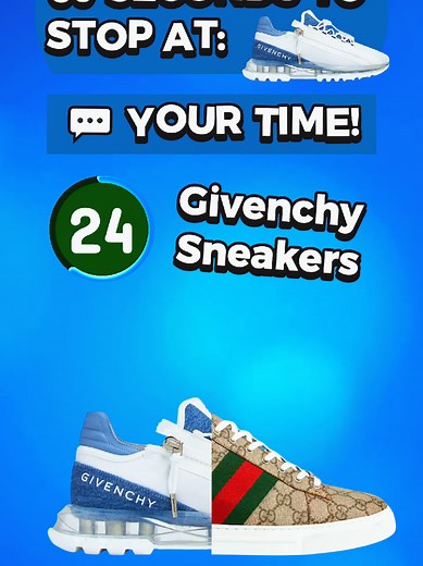 Givenchy Sneakers: A Style Guide