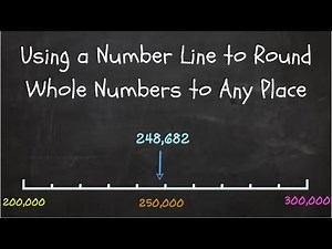 Rounding Numbers: Using a Number Line to Round Whole Numbers to Any Place