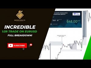 ICT Open Low High Close Strategy(OHLC/OLHC) - EURUSD - Full Breakdown 1:3R