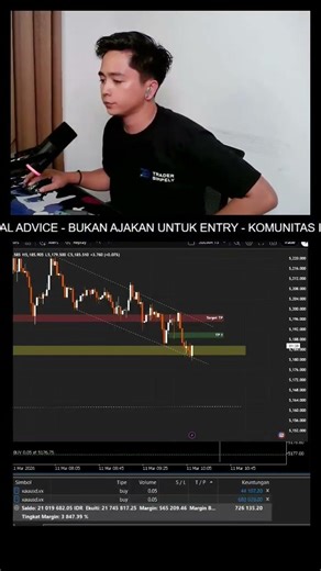 Join komunitas vip cek bio #tradingforex #shorts