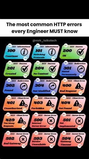 “The Dark Side of HTTP Codes Nobody Talks About”|#shorts #http