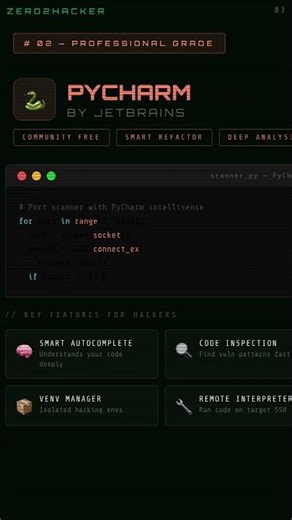 Hackers use this IDES for hacking and Coding #cybersecurity #kali #ethicalhacking #python #trending