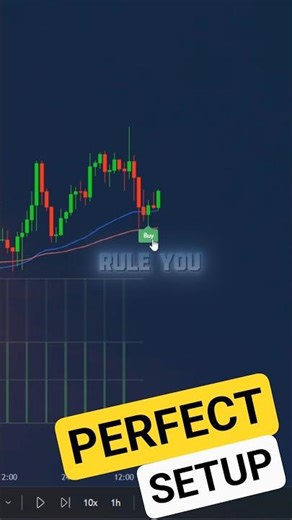 Cleanest TradingView Setup 2026 🤫 #Shorts #trading #forextrading #stockmarket #forex