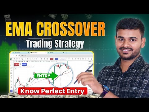 EMA Crossover Strategy | How to use EMA Cross Indicator #trading