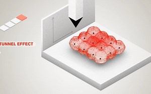 量子隧穿效应 扫描隧道显微镜应用