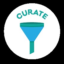 Shared Foundation: Curate - National School Library Standards