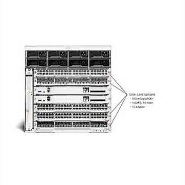 Cisco Catalyst 9400 Series — High-End Modular Switch Overview | Features, Ports & Availability