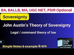 John Austin’s Theory of Sovereignty | Legal Positivism Explained in Political Theory