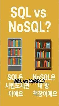 SQL vs. NoSQL: A Complete Guide | Understanding in 60 Seconds with Library Analogies + Model Inte...