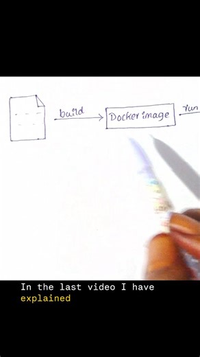 DevOps_World on Instagram: "In most DevOps interviews, they ask one simple thing… “Share your screen and write a Dockerfile.” 👀 In this video, I explained Dockerfile in simple words line by line ✍️ You’ll clearly understand: • how Docker images are built • what FROM, COPY, RUN, and CMD actually do • the difference between building an image and running a container That’s all. You’ve just learned how to write a Dockerfile📝 Follow @devopsvibez ❤️ for real-world DevOps explained simply 🚀 #docker 