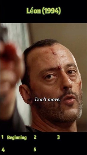 Léon: The Professional (1994) | Mathilda Gets Taken