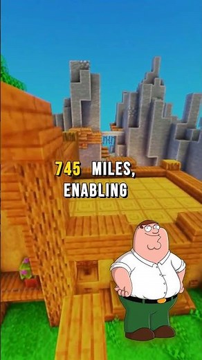 2026 Tech Trends: AI Future & Shocking New Technology!