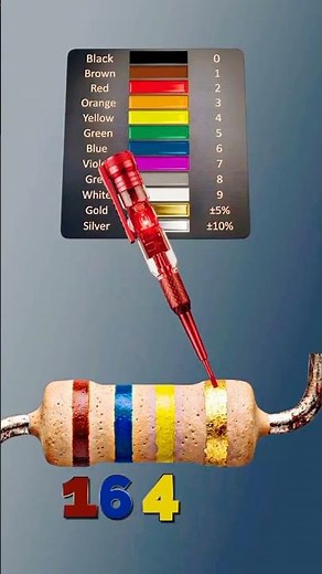 how to read resistor values using color code / how to read resistor colour code #tutorial